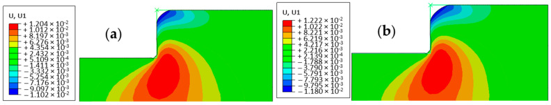 Figure 14