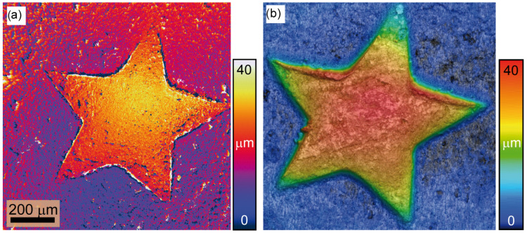 Figure 10