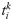 Figure 27
