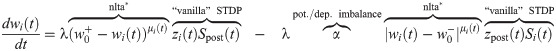 Figure 30