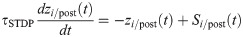 Figure 33