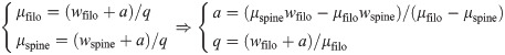 Figure 34