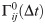 Figure 48