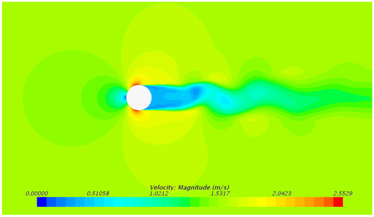 Figure 10