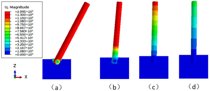 Figure 15