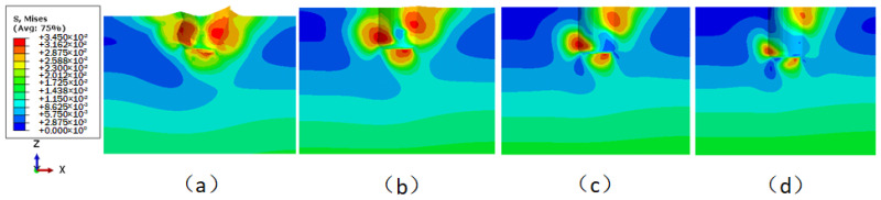 Figure 17