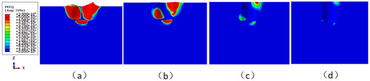 Figure 18