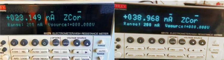 Figure 12