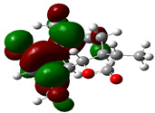 Figure 21