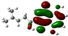 Figure 22