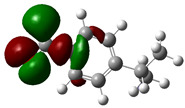 Figure 25