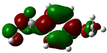 Figure 28