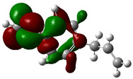 Figure 29
