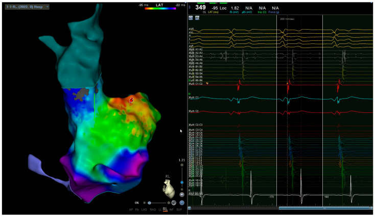 Figure 6