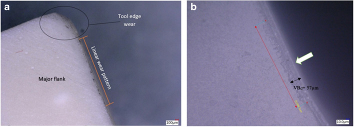 Figure 23