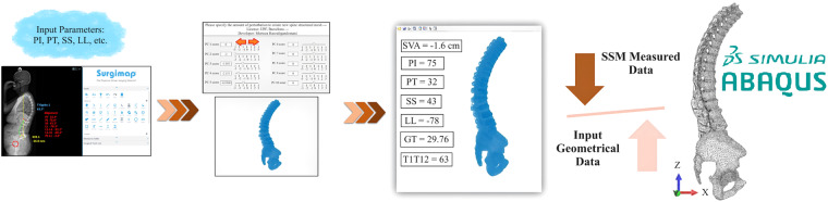 Figure 8