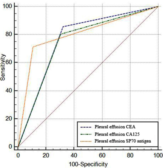 Fig.1
