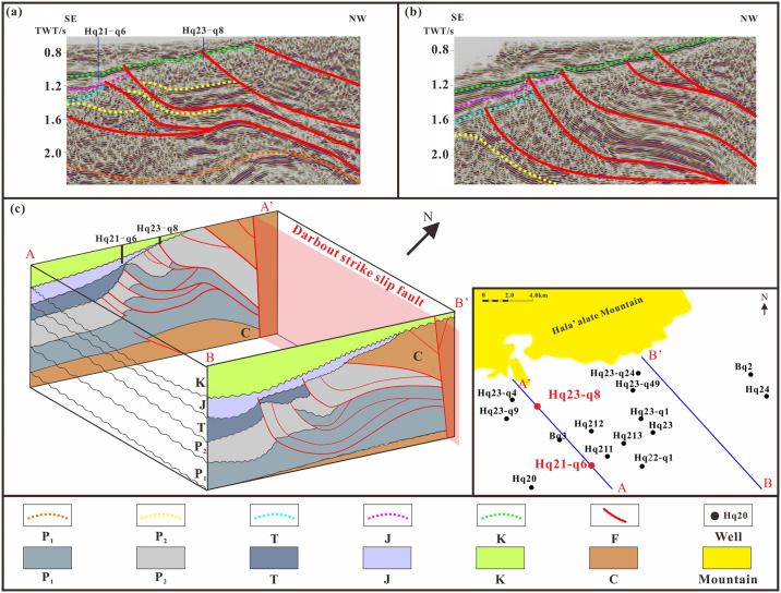 Figure 17