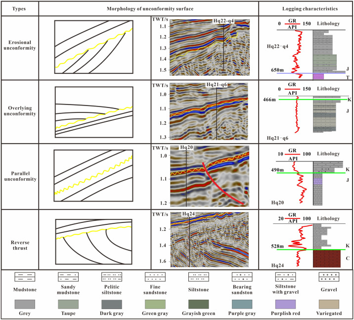 Figure 18