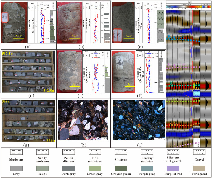 Figure 20