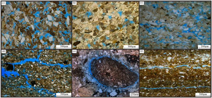 Figure 22