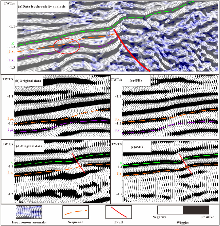 Figure 24