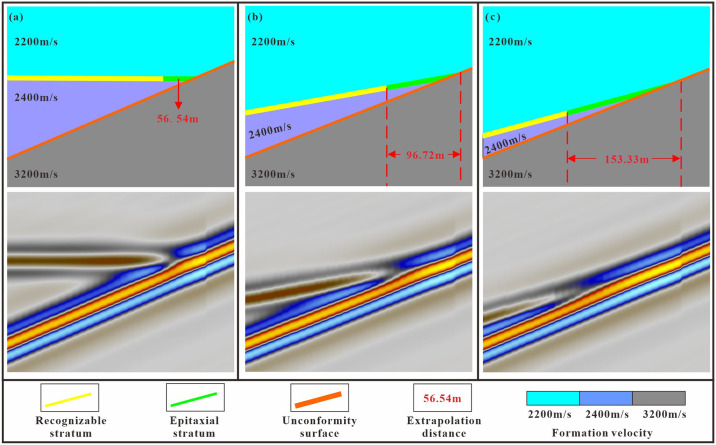 Figure 26