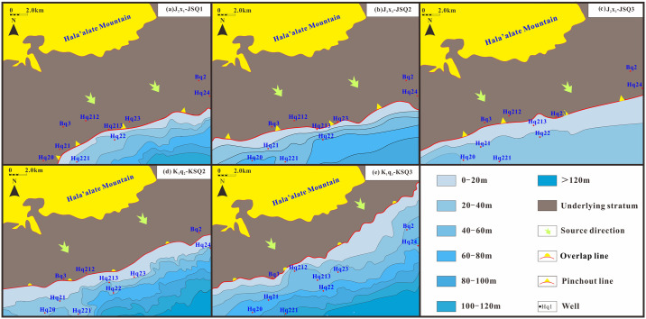 Figure 32