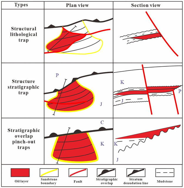 Figure 34