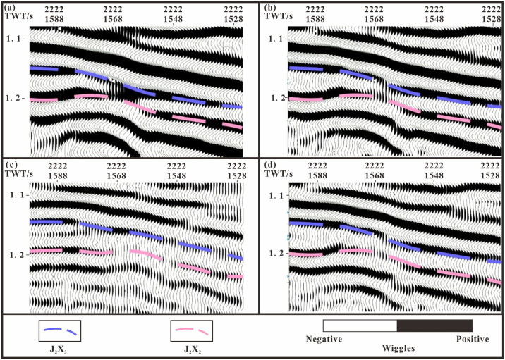 Figure 35