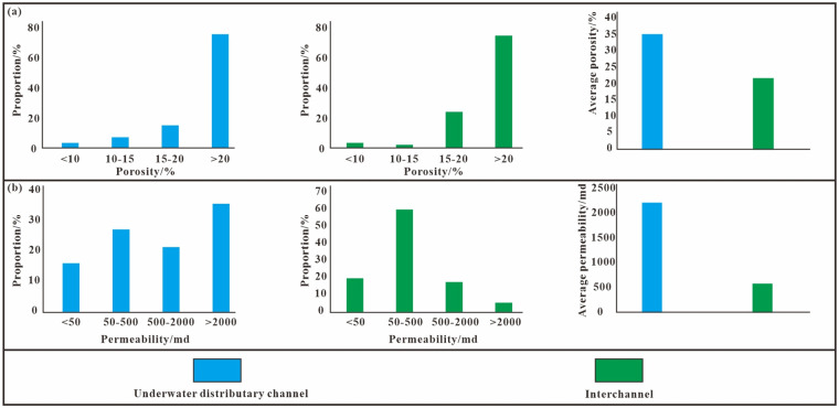 Figure 37