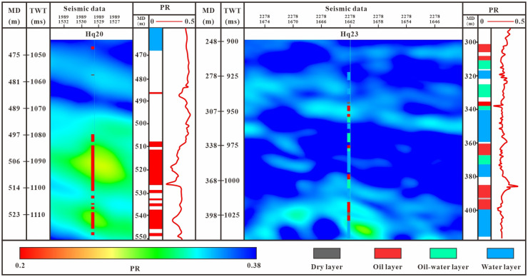 Figure 38
