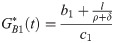 Figure 27