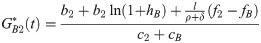 Figure 28