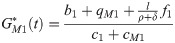 Figure 31