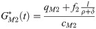 Figure 32