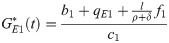 Figure 35