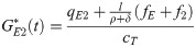 Figure 36