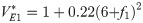 Figure 41
