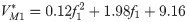 Figure 43