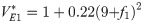 Figure 44