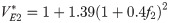 Figure 47