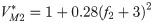 Figure 49