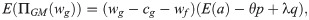 Figure 31
