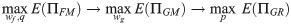 Figure 33