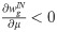 Figure 46