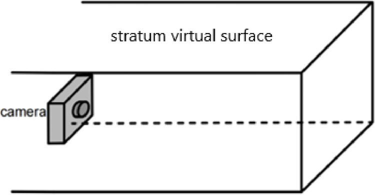 Figure 24