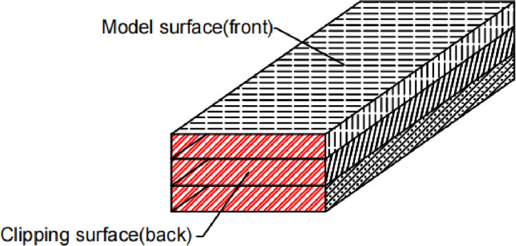 Figure 26