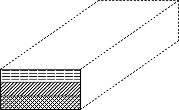 Figure 29