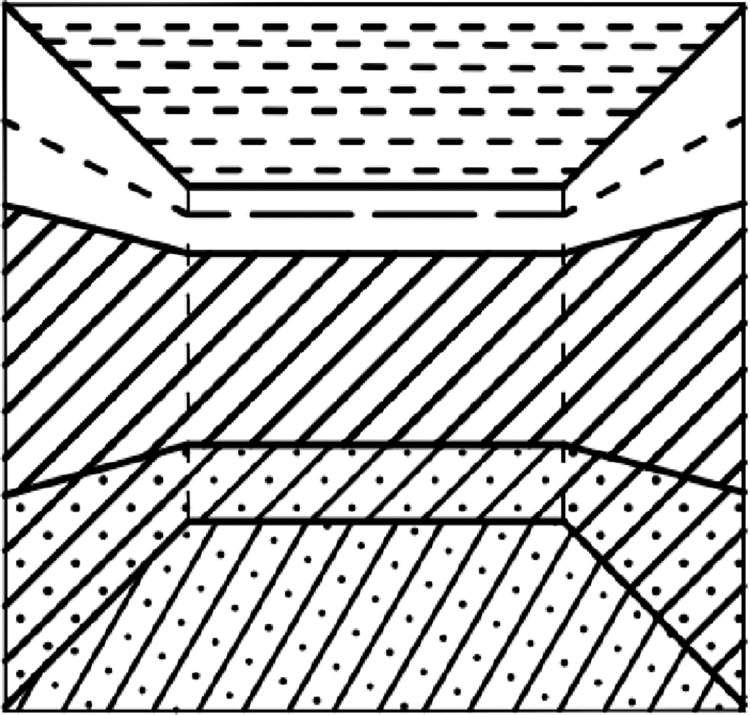 Figure 30